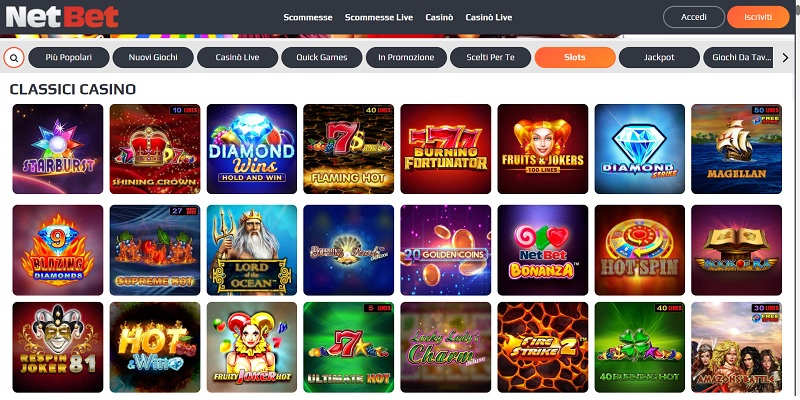 NetBet Casino IT